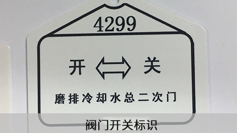 六图展示