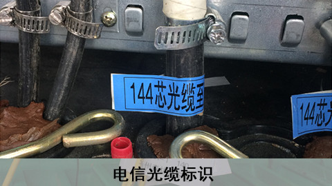 六图展示