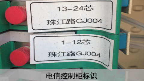 六图展示